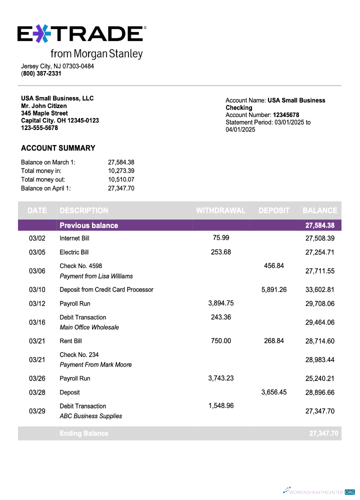 Download US Etrade company checking account statement Word and PDF template Photoshop template